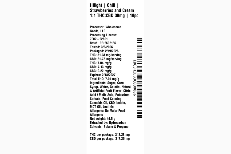 Chill - Strawberries and Cream by Hilight