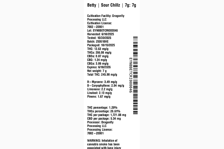 Sour Chillz by Betty