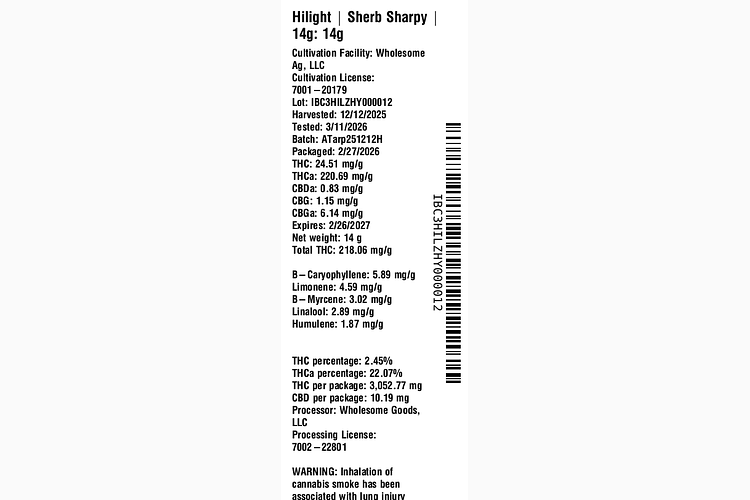 Sherb Sharpy by Hilight