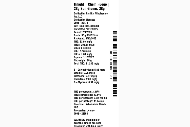 Chem Fuego by Hilight