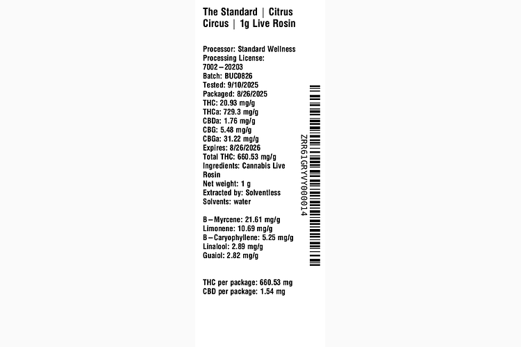 Citrus Circus by The Standard