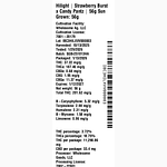 Strawberry Burst x Candy Pantz by Hilight