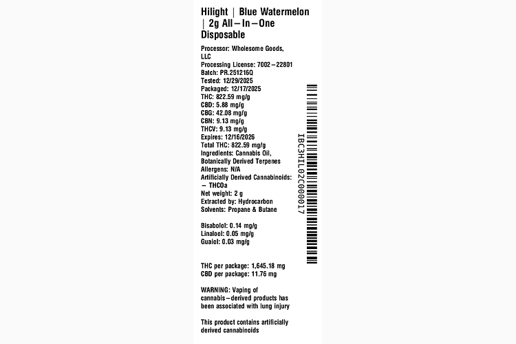 Blue Watermelon by Hilight