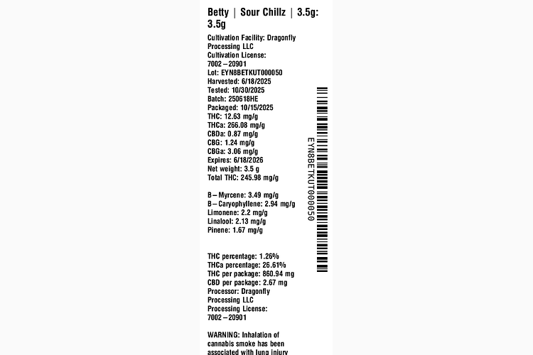 Sour Chillz by Betty