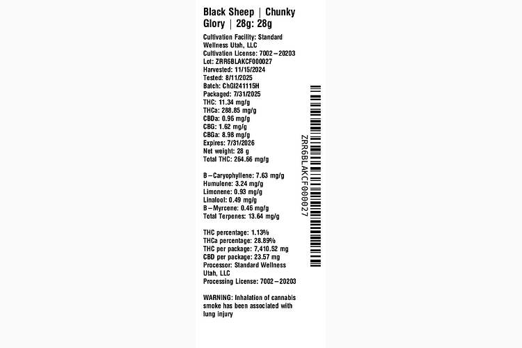 Chunky Glory by Black Sheep