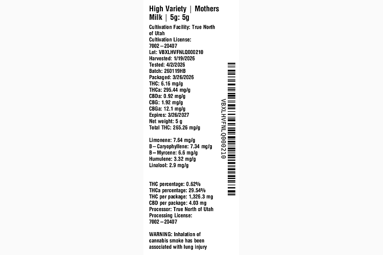 Mothers Milk by High Variety
