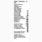 Guava Haze by Hilight