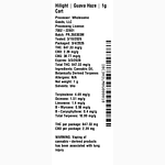 Guava Haze by Hilight