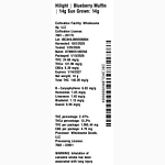 Blueberry Muffin by Hilight