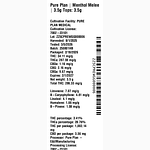 Menthol Melee by Pure Plan