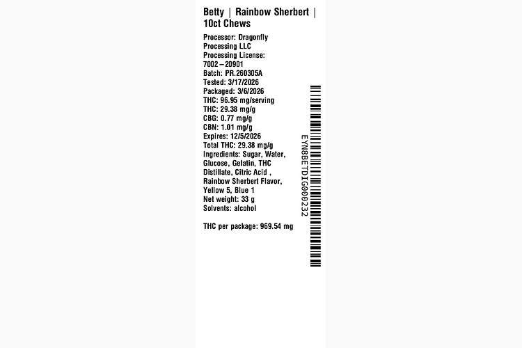 Rainbow Sherbert by Betty