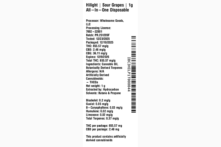 Sour Grapes by Hilight