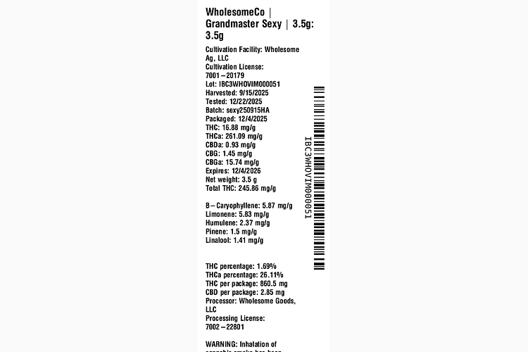 Grandmaster Sexy by WholesomeCo