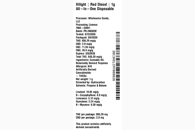 Red Diesel All-In-One by Hilight