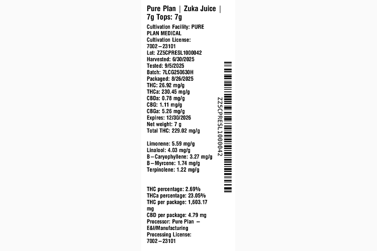 Zuka Juice by Pure Plan