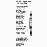 Menthol Melee by Pure Plan