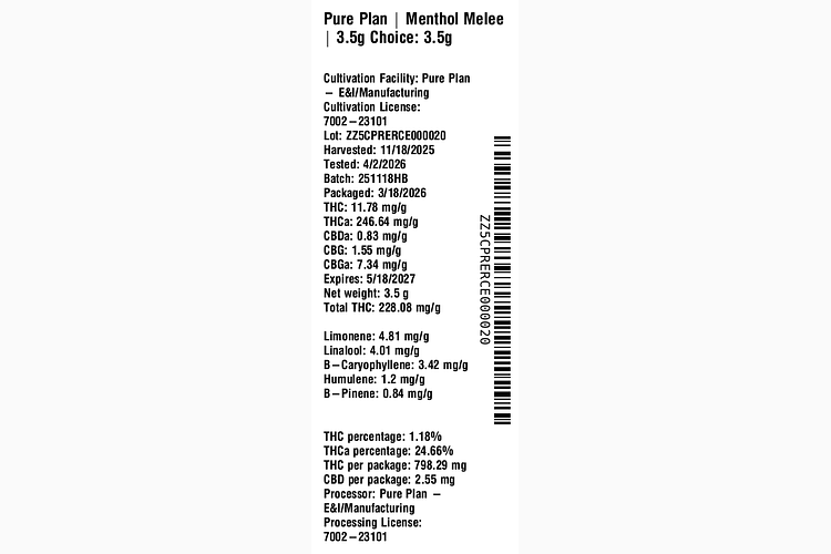 Menthol Melee by Pure Plan