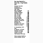 Viper City by San Juan Squish Co.