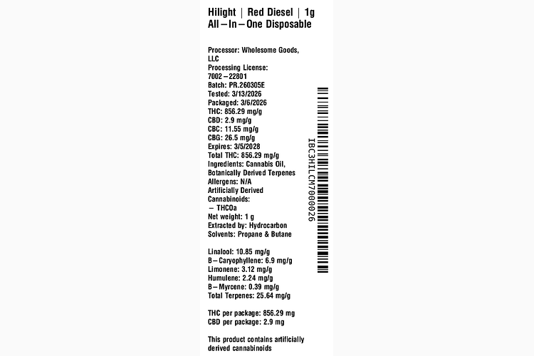 Red Diesel All-In-One by Hilight
