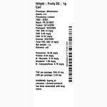 Fruity OG by Hilight