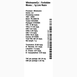 Forbidden Moves by WholesomeCo