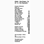 Sour Grapes Flavored All-in-One by Hilight