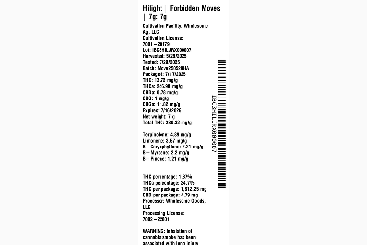 Forbidden Moves by Hilight