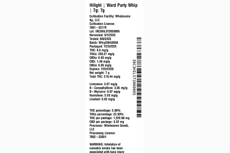 Ward Party Whip by Hilight