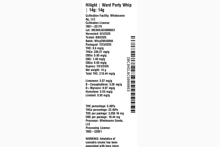 Ward Party Whip by Hilight