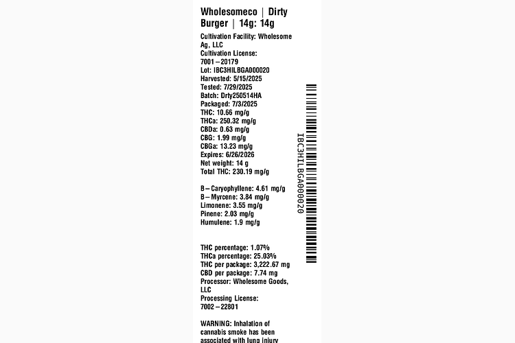 Dirty Burger by WholesomeCo