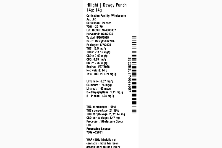 Dawgy Punch by Hilight