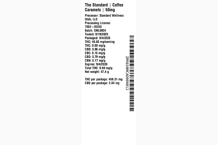 Coffee Caramels by The Standard