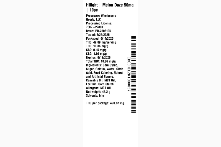 Melon Daze by Hilight