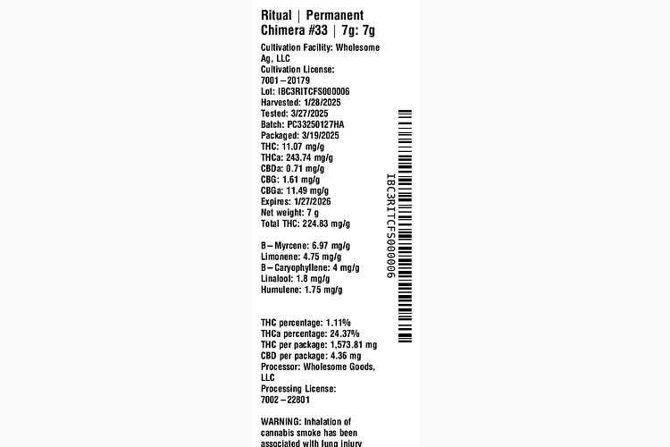 Permanent Chimera #33 by Ritual