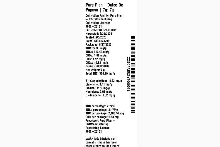 Dulce De Papaya by Pure Plan