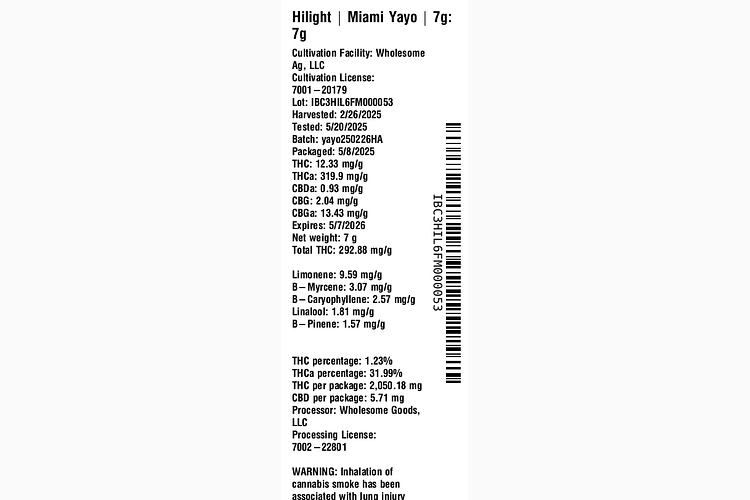 Miami Yayo by Hilight