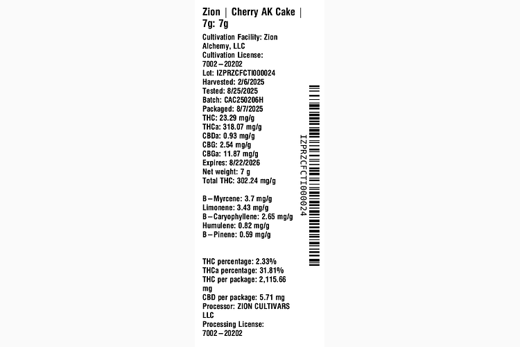 Cherry AK Cake by Zion