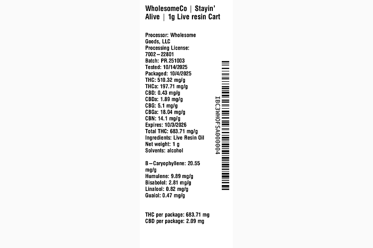 Stayin' Alive by WholesomeCo