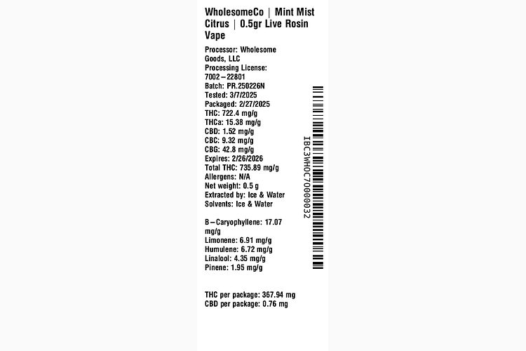 Mint Mist Citrus by WholesomeCo