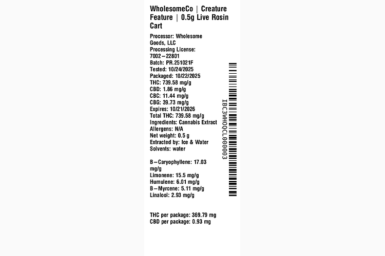 Creature Feature by WholesomeCo