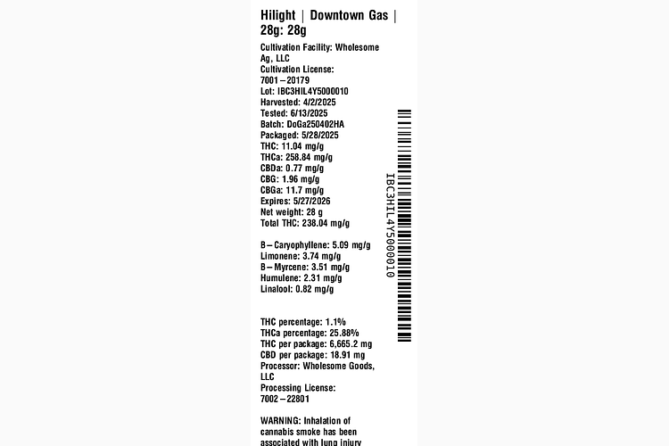 Downtown Gas by Hilight