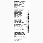 Dulce De Papaya by Pure Plan