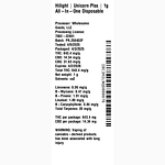 Unicorn Piss by Hilight