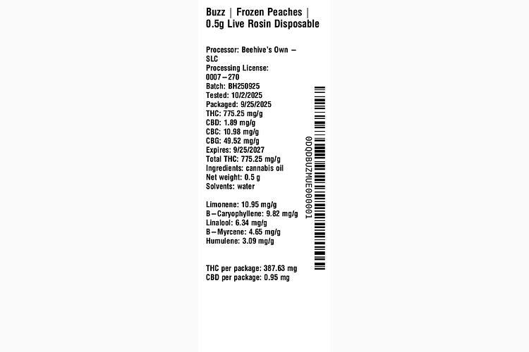 Frozen Peaches by Buzz