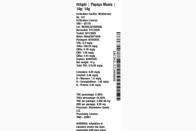 Papaya Mania by Hilight