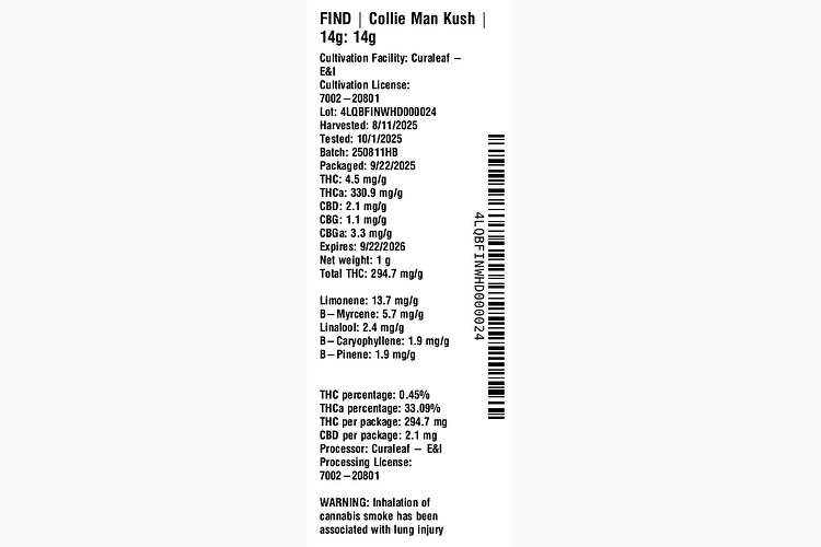 Collie Man Kush by Find