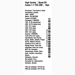 Boost ER Cubes by High Variety