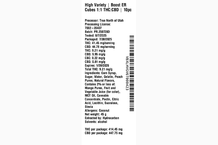 Boost ER Cubes by High Variety
