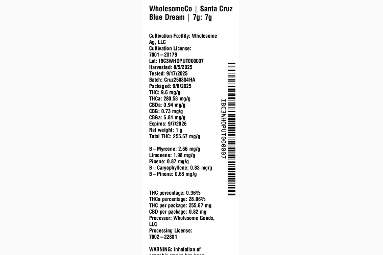 Santa Cruz Blue Dream by WholesomeCo