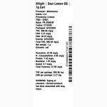 Sour Lemon OG by Hilight